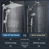 Cefito High-Pressure Rain Shower Head with Handheld, Gear-Lock Anti-Sag Arm for Family Spa, 12" Stainless Steel Rainfall & 9-Setting Wand Combo, 3-Way Diverter, Drill-Free Adhesive Bracket